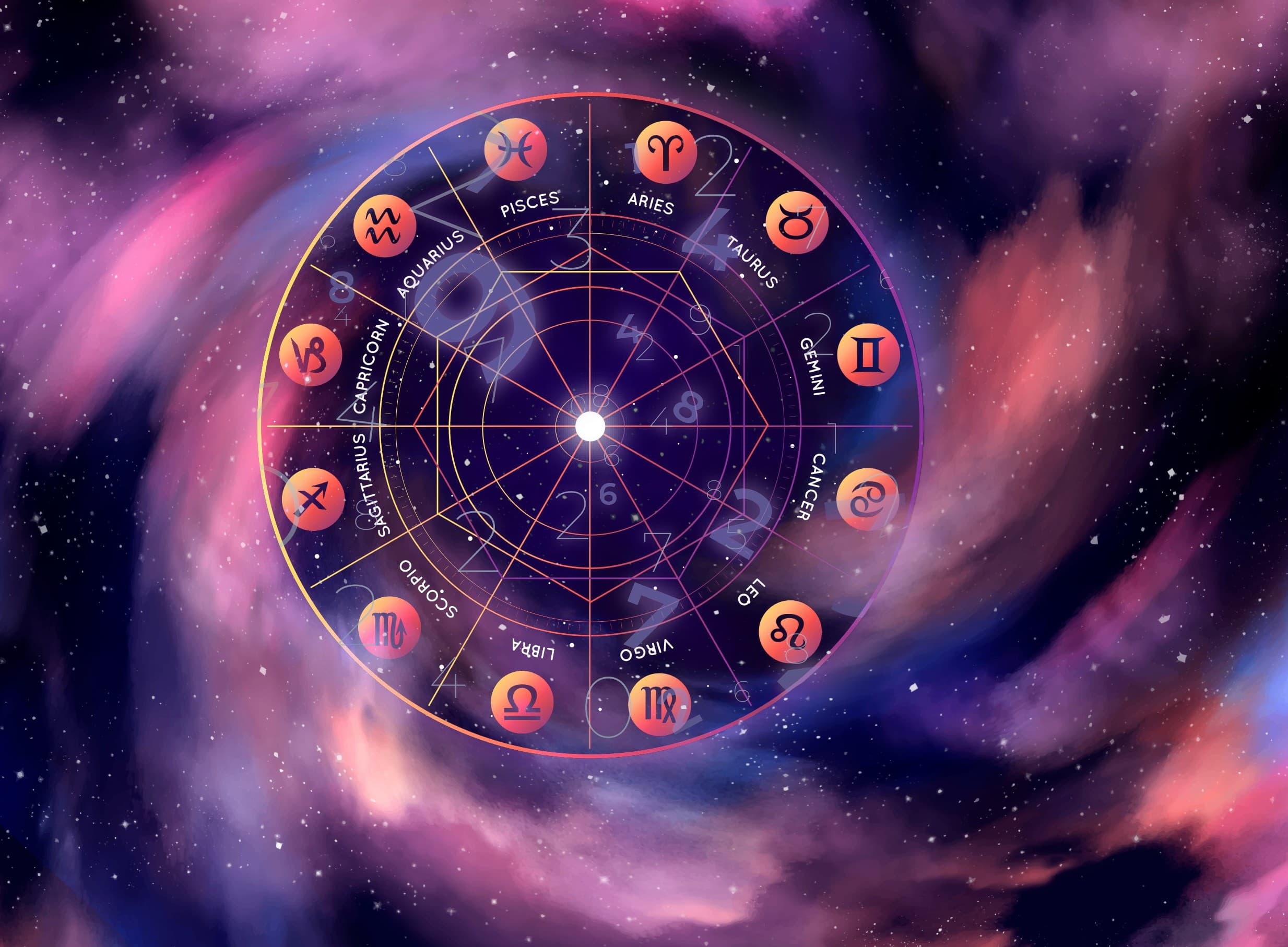 Astrologer analysing yearly transit chart and kundali